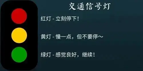 【西檬之家】BDSM安全指南：新手如何理解SSC原则