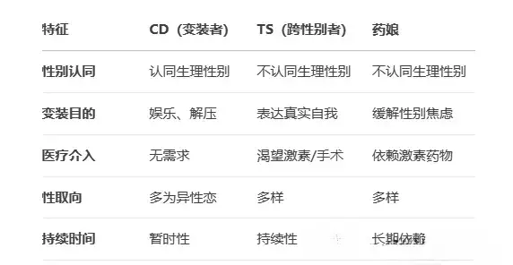Dirty talk是什么 - 微信图片_20250726194851